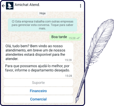 Atendimento por departamentos