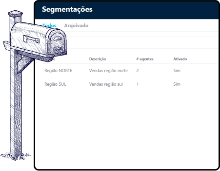 Personalize os atendimentos por segmentações